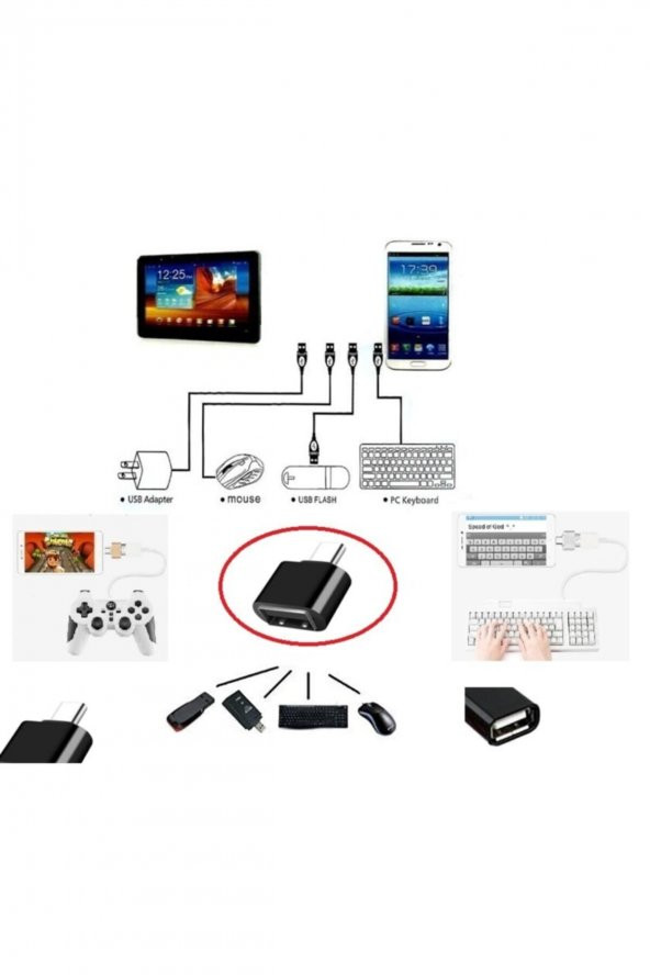 Usb To Type - C Ye Dönüştürücü - Klavye Mouse Joystick Telefona Bağlama - 1
