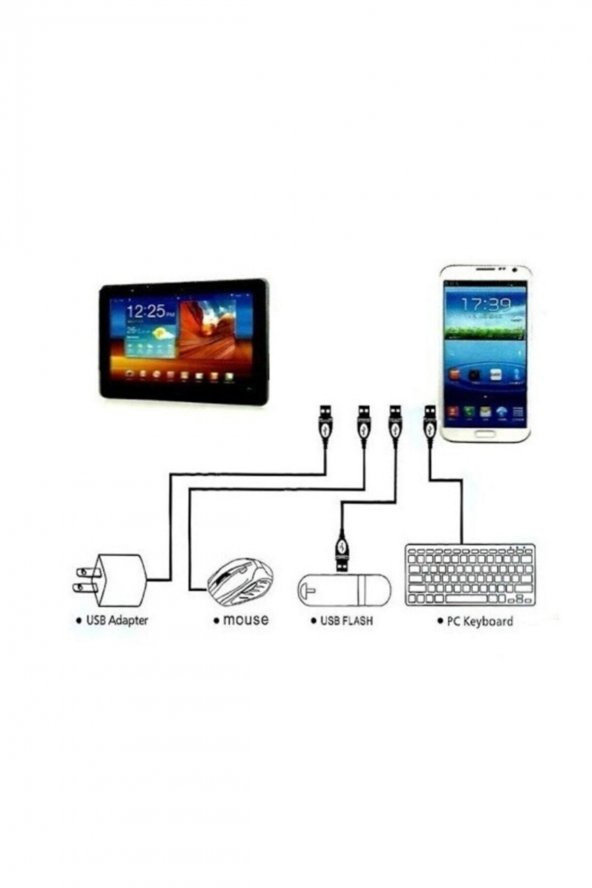 Usb To Type - C Ye Dönüştürücü - Klavye Mouse Joystick Telefona Bağlama - 4