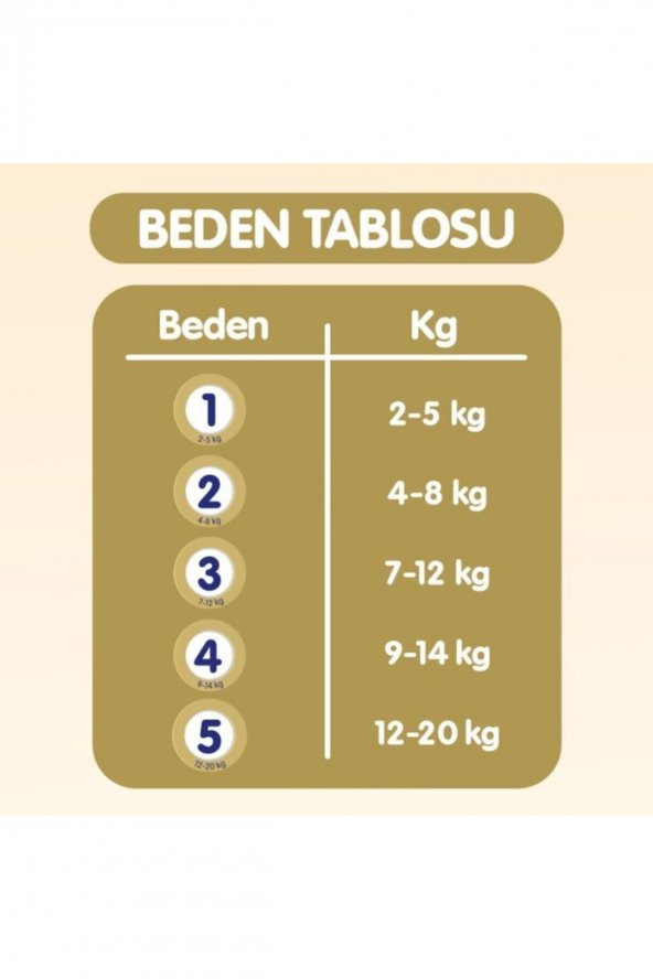 Goon Premium Soft Bebek Bezi 3 Numara 4x40 160 Adet - 5
