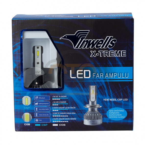 Inwells İnwells Led Xenon h7 Küçük Boyut Şimşek Etkili 8000lm 6500K İnci Beyazı İNW036003