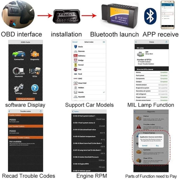 ELM327 OBD2 V2.1 Bluetooth Gelişmiş Araç Tarayıcı Araç Oto Arıza - 8