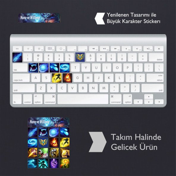 Nunu ve Willump Klavye Sticker Set