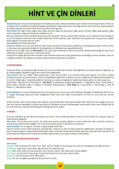 TYT Din Kültürü ve Ahlak Bilgisi Ders Notları Kitabı - 5