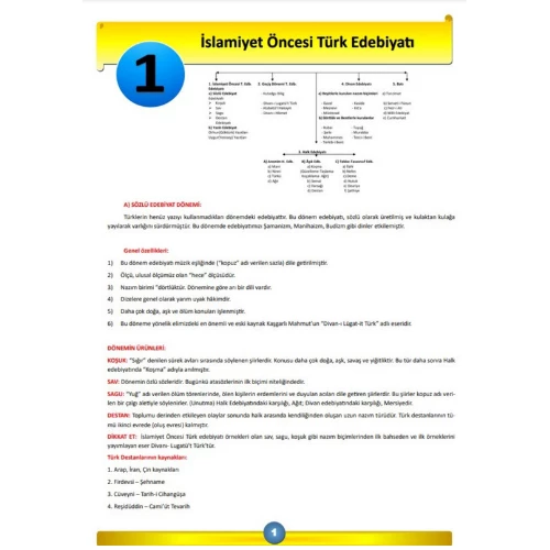 2026 AYT Edebiyat Modüler Set (2 Modüler Kitap + 20 Saatlik Özel Ders Anlatımı) ürün görseli 1