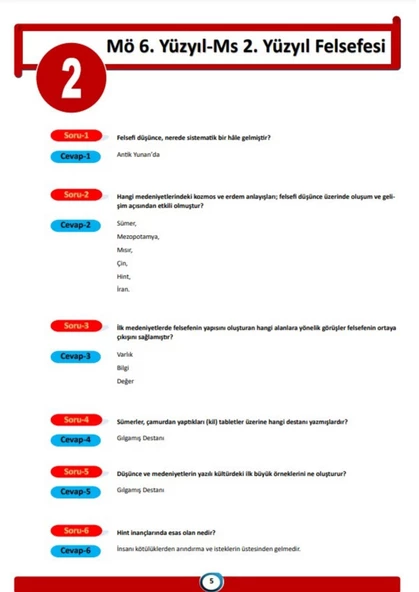 2026 TYT Felsefe Hazırlık Seti (4 Modül Kitap + Ders Videoları) - 2