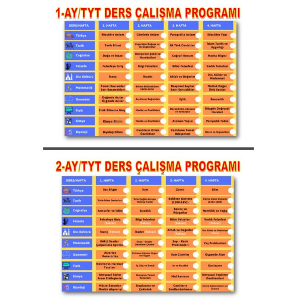 2026 TYT Planlı Ders Çalışma Defteri 200 Sayfa - 2