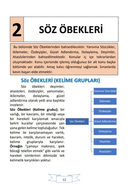 2025 KPSS Türkçe Hazırlık Kitap Seti 400 Sayfalık 4 Spiralli Özel Ders Kitabı - 3