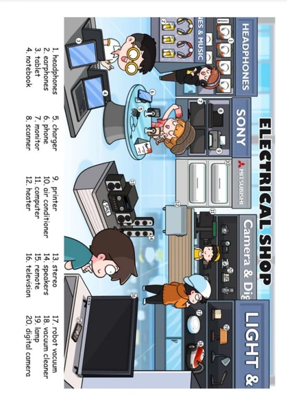 İngilizce Öğreten Posterler (21 Büyük Boy Poster) - Resim 3