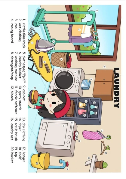 İngilizce Öğreten Posterler (21 Büyük Boy Poster) - Resim 4