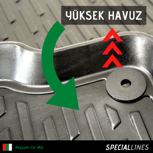 Reyyzen Bmw E71 X6 Paspas Havuzlu 2008-2014 Siyah - 3