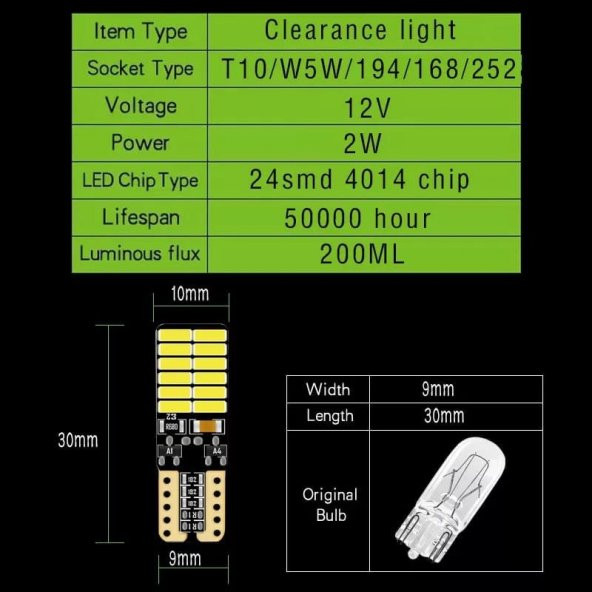 2 Adet MAVİ Renk T10 Dipsiz Led Ampul Park Ampulü Gündüz Farı Yüksek Işık Güçlü CANBUSLÜ - 2