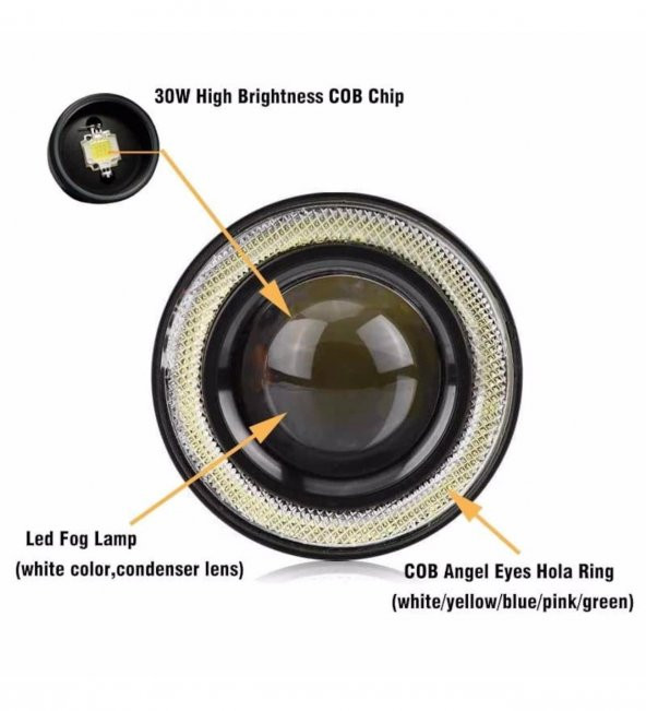 ANGEL FAR 76 Mm Beyaz Mavi Mercekli Buz Mavi Angel Led Halkalı Sis Led 2 ADET - 3