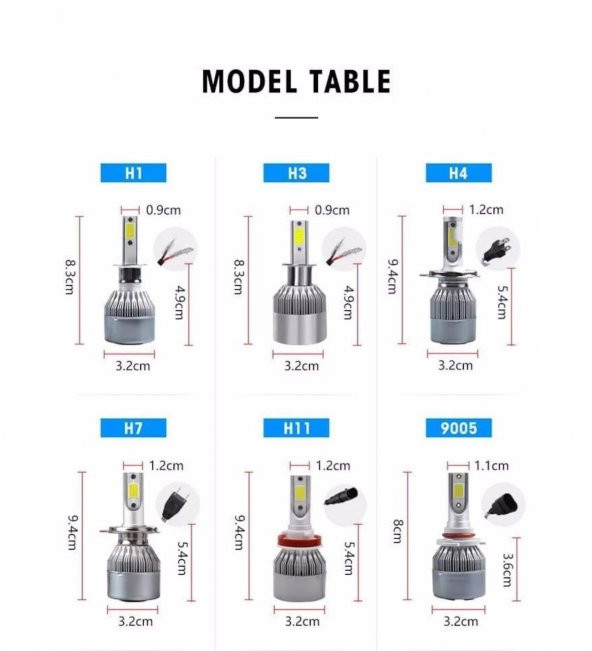 C6 Led Zenon HB3-9005 Led Xenon 36w 7600lm 6500k Far Ampülü Led Işık 2 ADET F-seri-GRİ - 3
