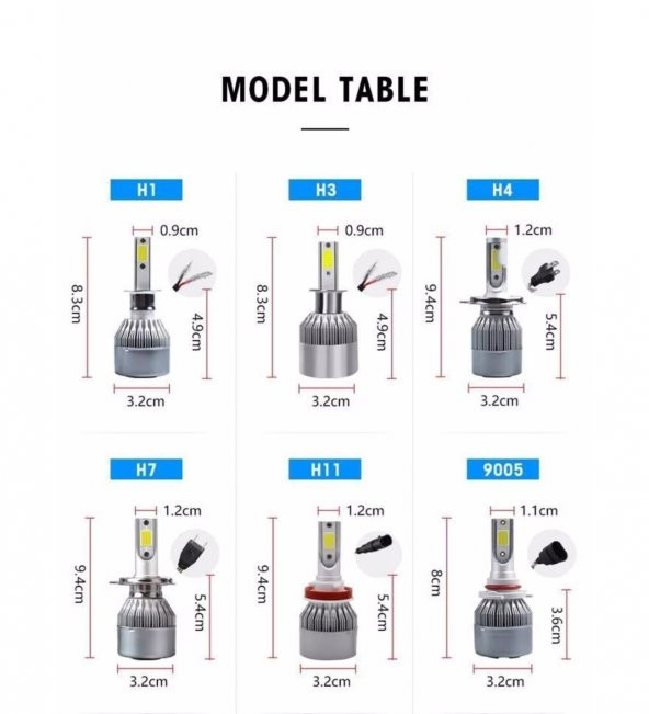 C6 Led Xenon 2 Adet HB4-9006 Led Xenon 36W 3800LM Led Zenon Beyaz Renk Işık Turbo Fanlı - 3