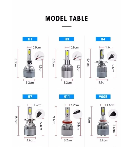 C6 Led Zenon H4 Led Xenon 36w 7600lm 6500k Far Ampülü Led Işık seri-GRİ - 3