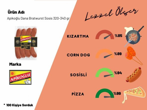 Apikoğlu Dana Bratwurst Sosis 330- 370 gr 6lı Paket - 5