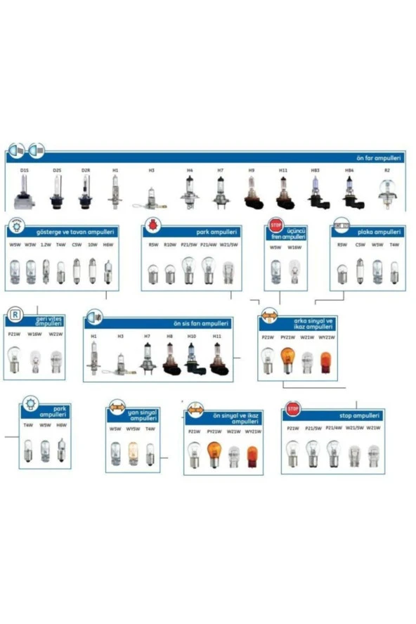 Ampul 24v 1,2 W - B8,5d - 2
