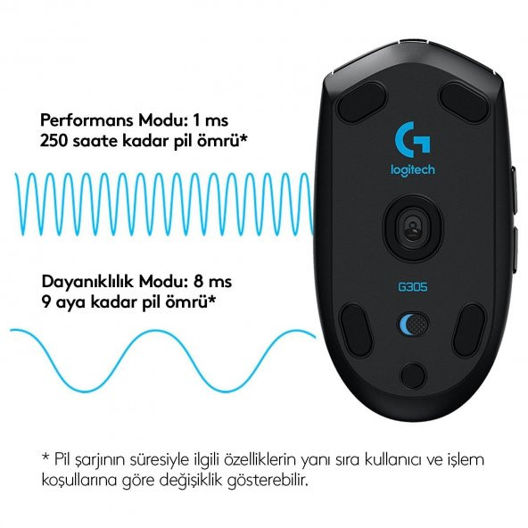 Logitech G305 Siyah LightSpeed Kablosuz Gaming Oyuncu Mouse - 4