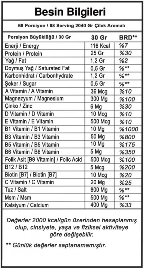 BODYMAX WHEY PROTEİN ISOLATE 2040GR ÇİLEK - 2