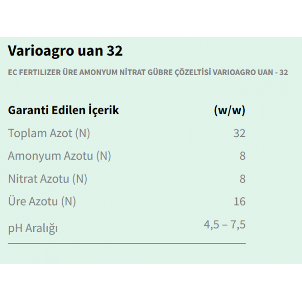 İGSAŞ Uan-32 Azotlu Sıvı Gübre (20 LT) - 4