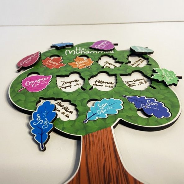 Moon Beavers Neseb Ağacı Ahşap Eğitici Oyun - Resim 3