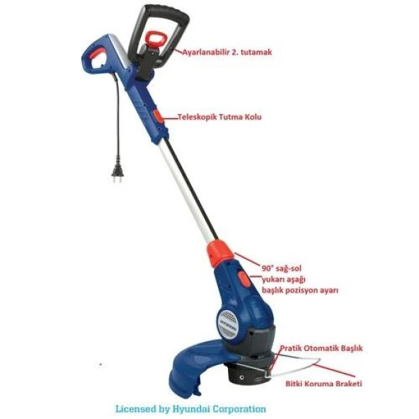 Hyundai PS3031 Elektrikli Kenar Kesme Makinesi 600W - 2