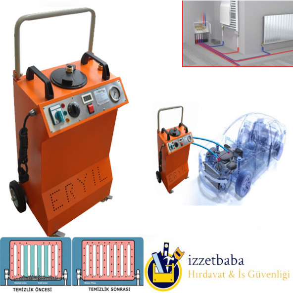 Eryıl Petek Temizleme Makinası Çift Yönlü Metal Gövde 6 Bar Basınç - 3