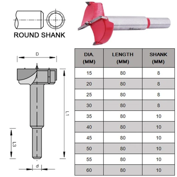Topshop TH03037 Tas Menteşe Freze Bıçağı Uç Seti 5 Parça - Resim 7