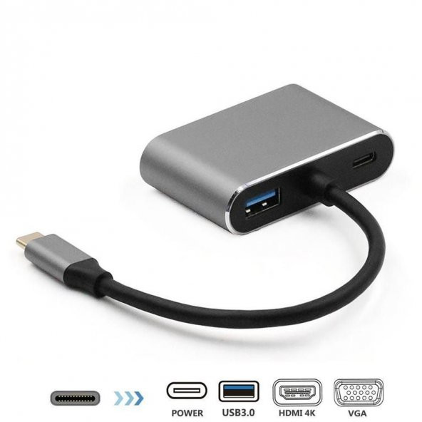DAYTONA FIX FC02 4in1 USB3.0 TYPE-C=>HDMI+USB3.0+ TYPE-C+VGA Çevirici Adaptör
