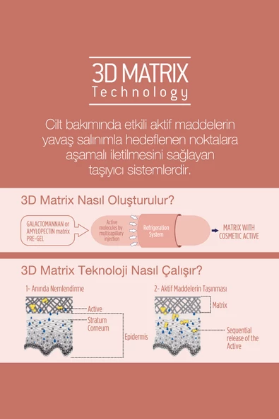 Solaris Güneş Koruyucu Sağlıklı Bronzlaşma Nemlendirici Vücut Spreyi Spf 50+ 200ml x 2 Adet - 3