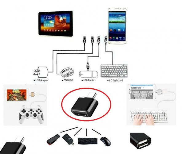 Usb to Type - C ye Dönüştürücü - Klavye Mouse Joystick Telefona Bağlama HİLAYS