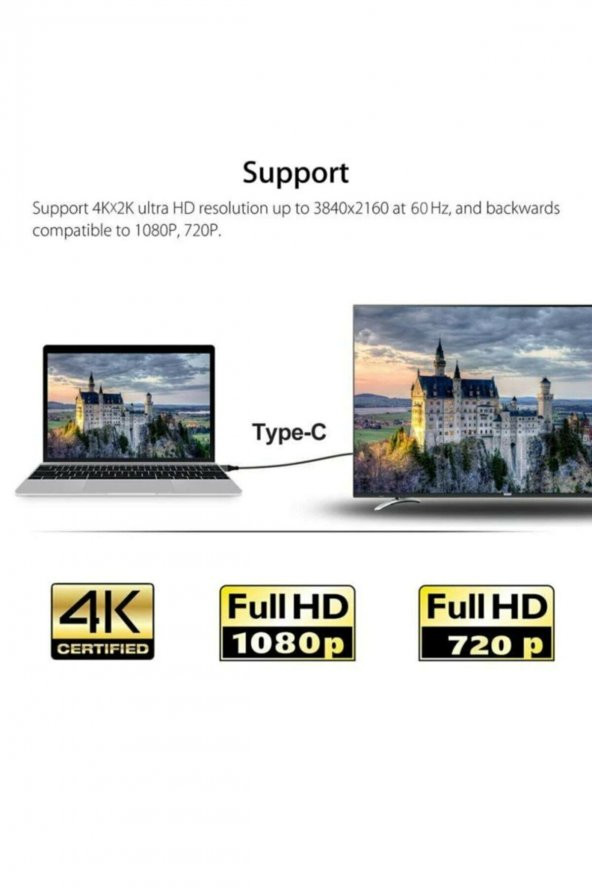 START HC01 TYPE-C=>4K HDMI GÖRÜNTÜ AKTARIM KABL - 3