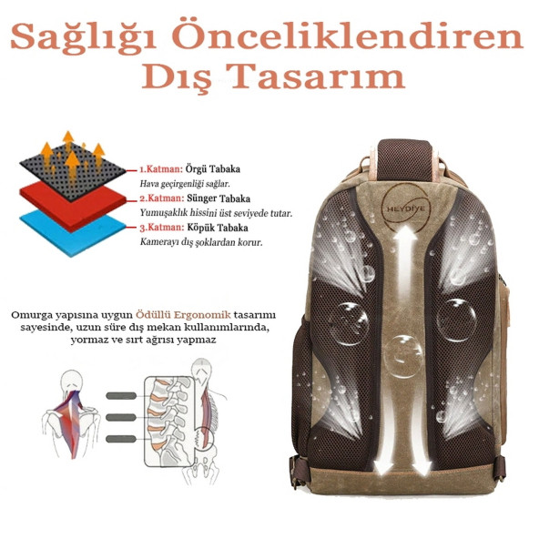 Heydiye Canon ve Nikon Camera Slr Dslr Fotoğraf Makinesi Çantası - 5