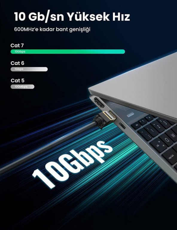 UGREEN Cat7 Esnek Ethernet Kablosu Altın Kaplama 10Gbps 60 - Resim 7