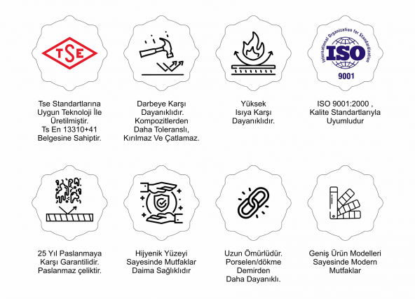 Yapiturka Oberon Evye - EC168-R 1,5 Göz Sağ Krom Paslanmaz - 4
