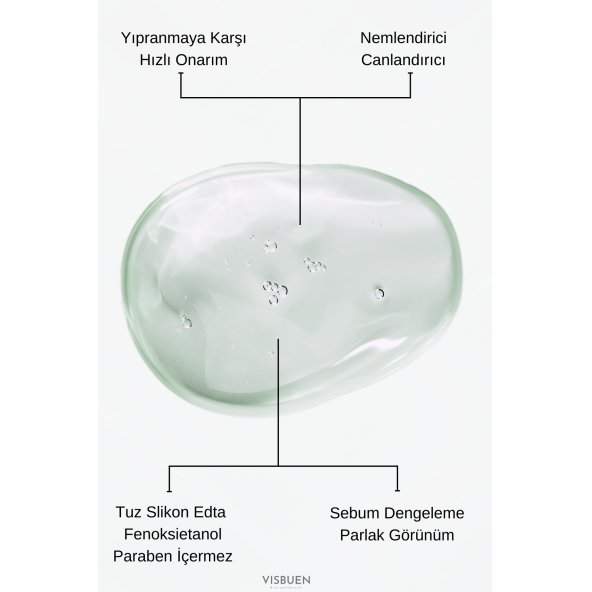 Oleik Asit 14 Doğal Aktifli Yıpranmış ve İşlem Görmüş Saçlar İçin Onarıcı Bakım Şampuanı - 2