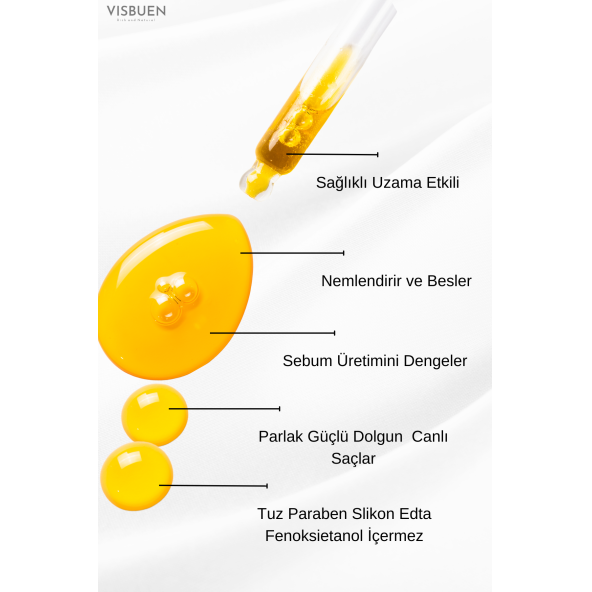 Hint Yağı 18 Doğal Aktifli Hızlı Saç Uzatma ve Besleyici Etkili Serum - 2