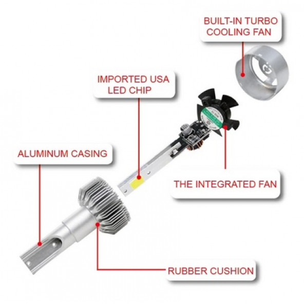 H4 (UZUN-KISA) LED XENON Led Far Ampulü Şimşek Etkili BEYAZ Renk Led Zenon (TAKIMI) - 4