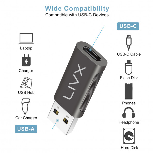 Livx Type C to USB 3.0 Çevirici Dönüştürücü OTG Adaptör LVA-OTGCF - 4