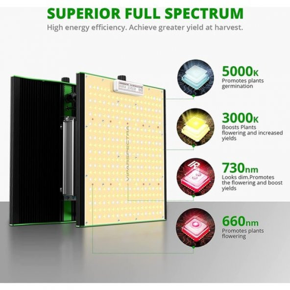 VIPARSPECTRA New P1000 Full Spektrumlu Samsung Led Bitki Işığı - 3