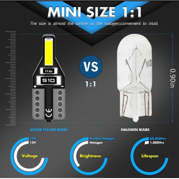 T10 Led YENİ Nesil Suya Dayanıklı Metal Kasa Beyaz UltraLed 10 Adet - 6