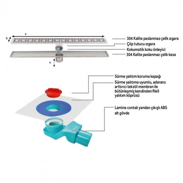 Sukar Line 6 Plain 50 cm Izgaralı Krom Duş Kanalı ve S Yalıtım Kiti1156-1035000-01 - 4