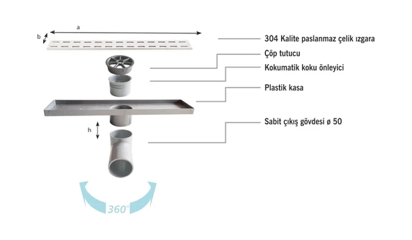 Sukar Line 4E Plain 40 cm Izgaralı Krom Duş Kanalı 1154-1034050-01 - 2