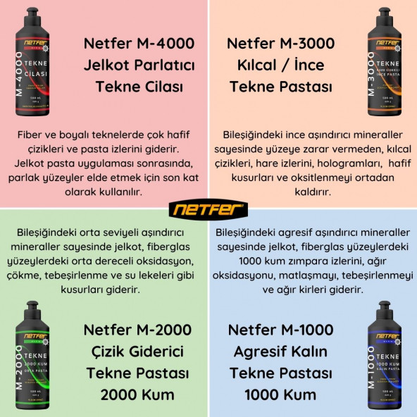 Netfer M-4000 Marin Tekne Cilası - 500 mL - 4