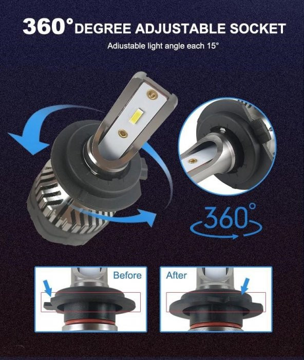 GPR 24 VOLT H1 CREE (CSP) LED XENON TAKIMI **YENİ NESİL** - 8