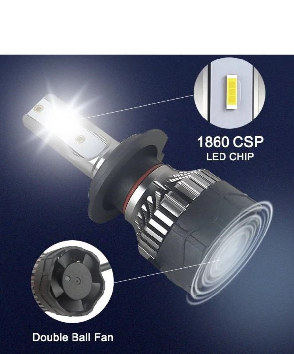 GPR H1 CREE (CSP) LED XENON TAKIMI **YENİ NESİL** - 6