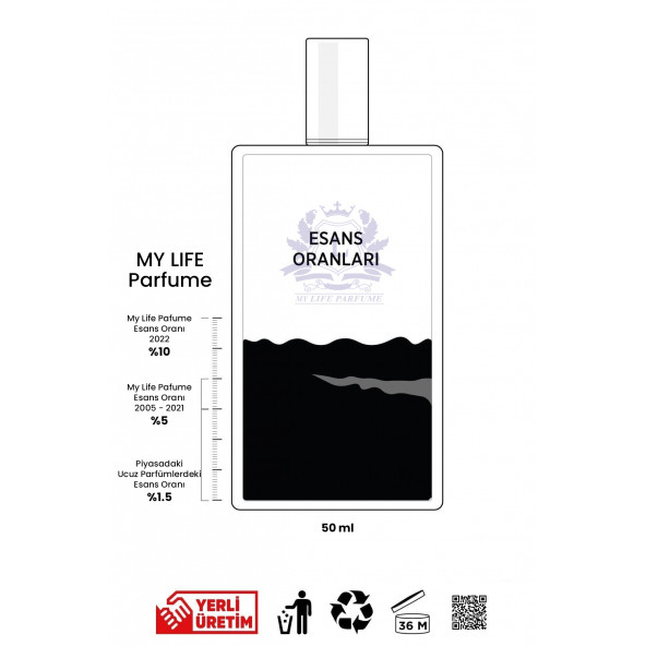 MY LIFE PARFUME AÇIK KADIN PARFUMU CHANEL CHANCE 50 ML K-12 - 3