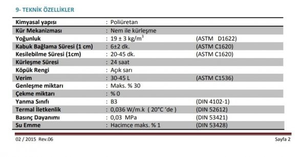 Akfix 805p Çok Amaçlı Profesyonel Pu Köpük Tabancalı 750 mL - 2