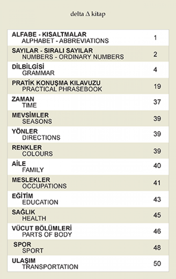 İngilizce Dil Kartları Delta Kültür Yayınları - 2