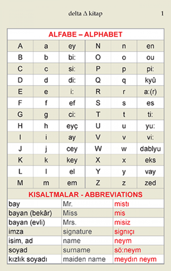 İngilizce Dil Kartları Delta Kültür Yayınları - 3
